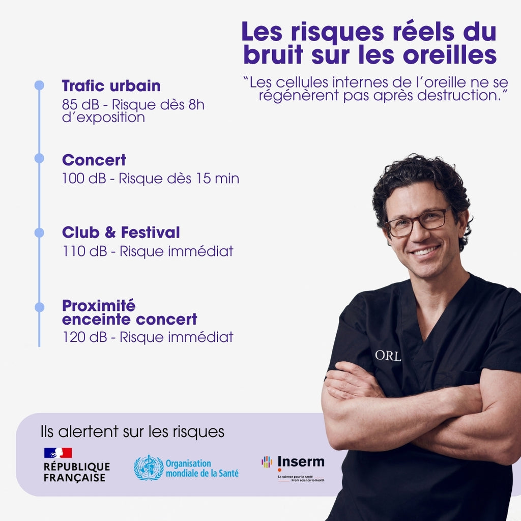 ON’RHYTHM bouchon d'oreille réutilisable en silicone pour concert et festival