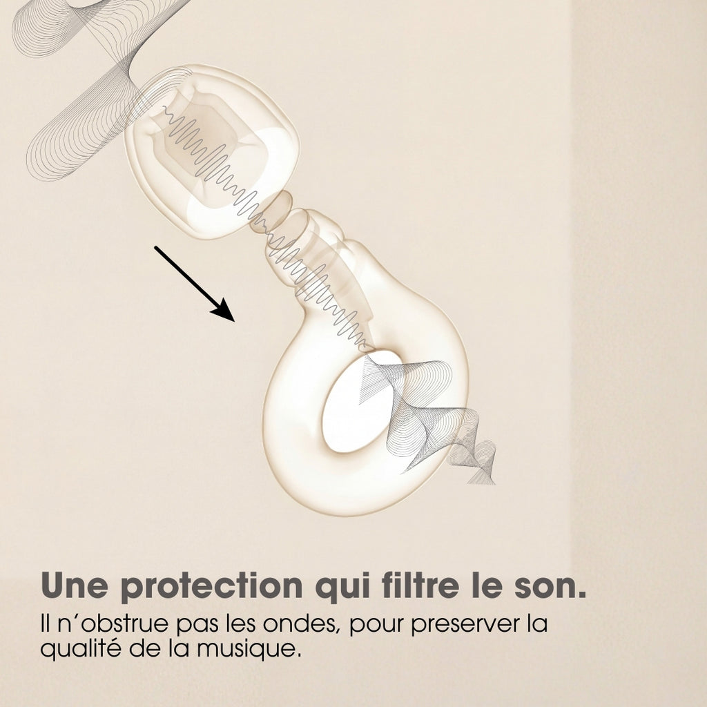 ON’RHYTHM bouchon d'oreille réutilisable en silicone pour concert et festival