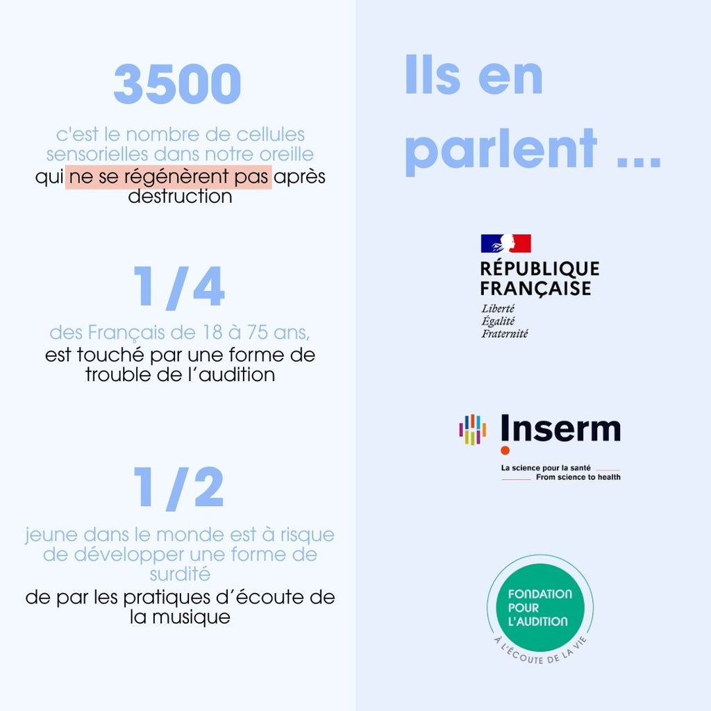 ON’RHYTHM bouchon d'oreille réutilisable en silicone pour concert et festival