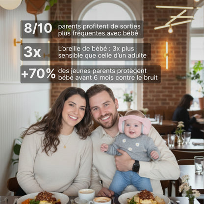 Protection anti-bruit bébé 0 - 3 ans