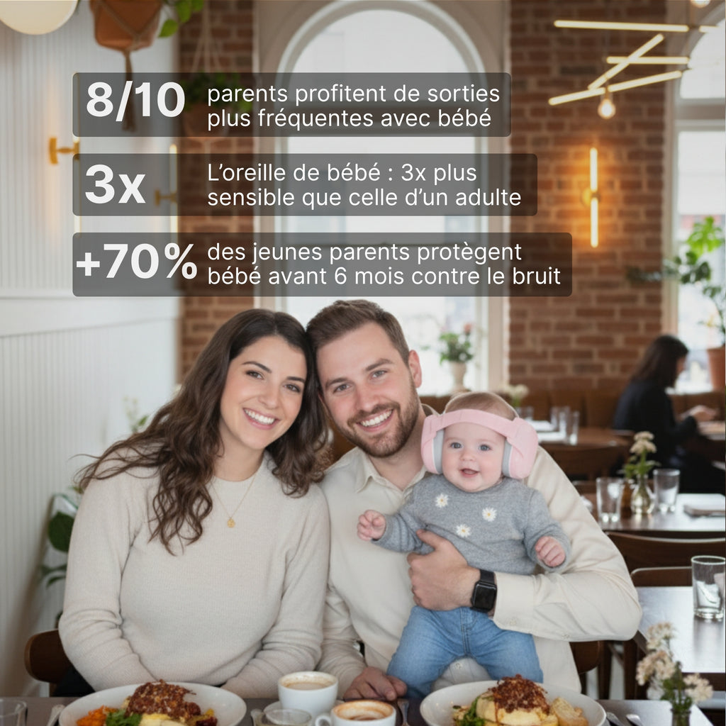 Baby earmuffs Onear Comfort Plus