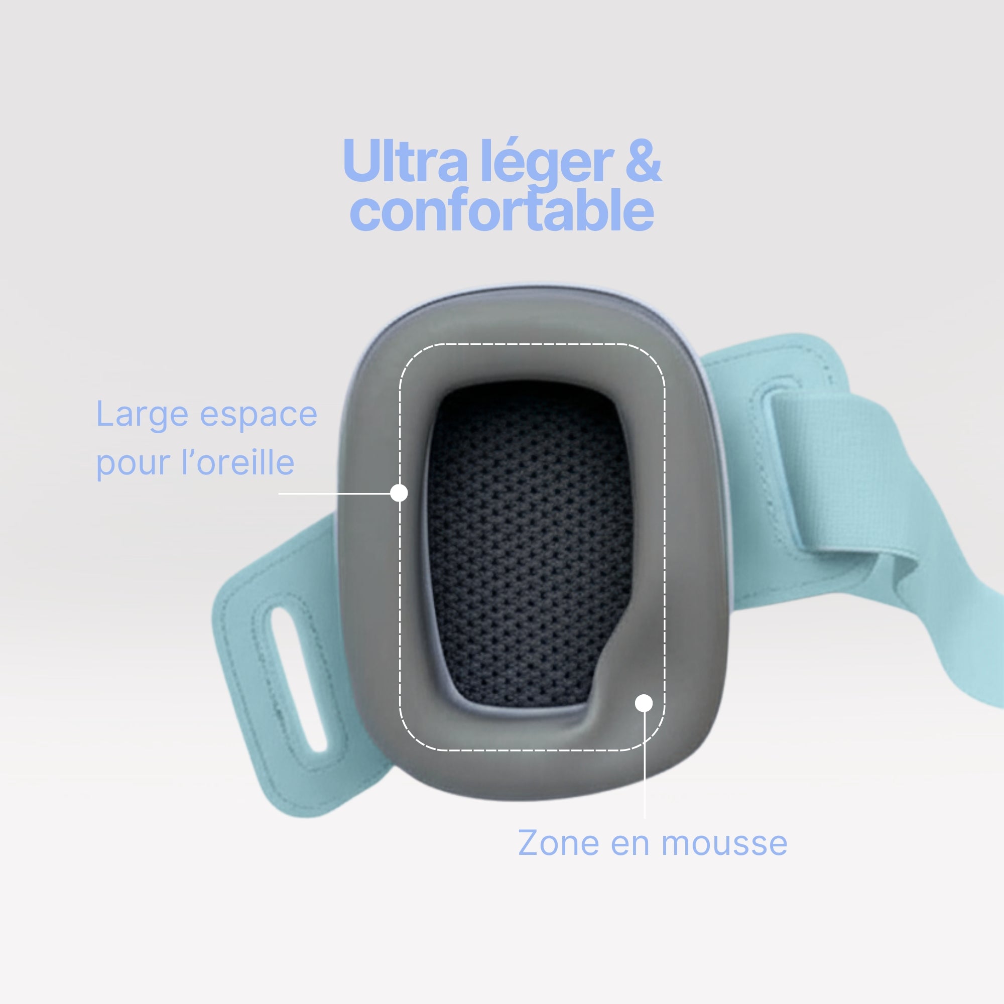 Protection anti-bruit bébé 0 - 3 ans