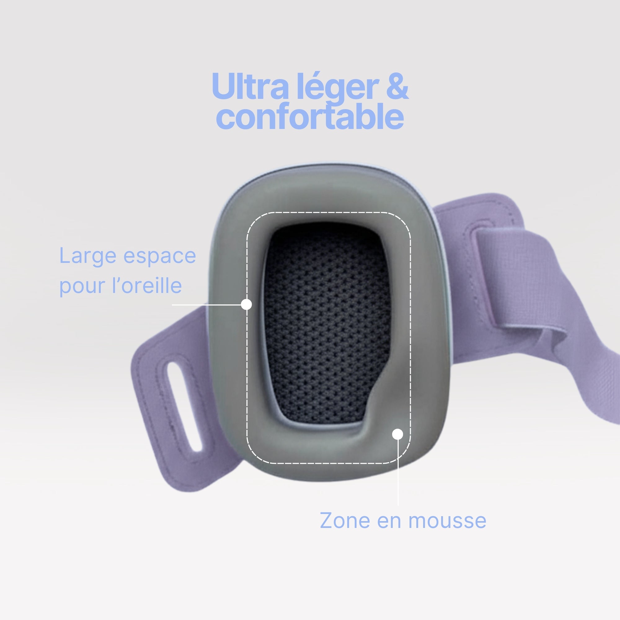Protection anti-bruit bébé 0 - 3 ans