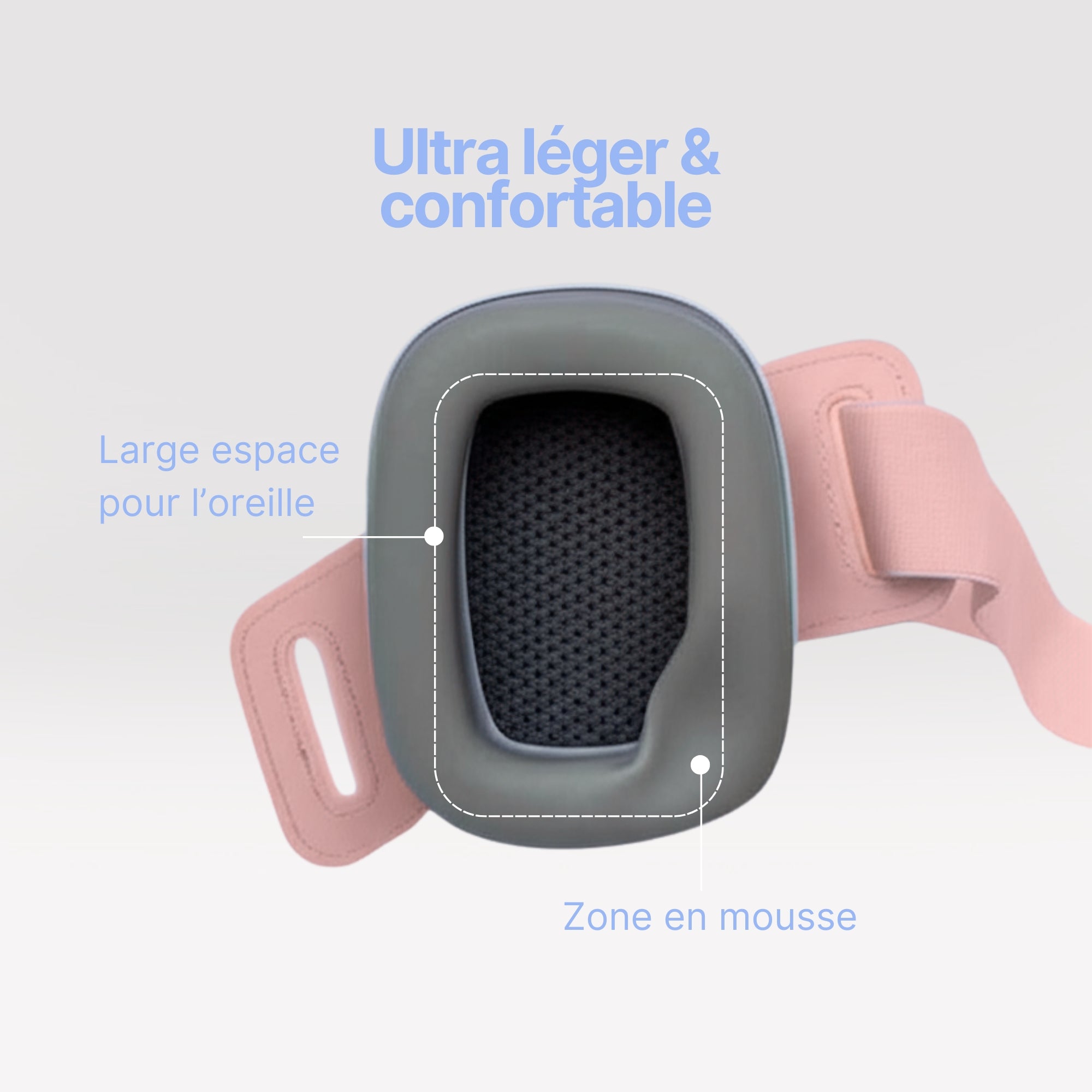 Protection anti-bruit bébé 0 - 3 ans