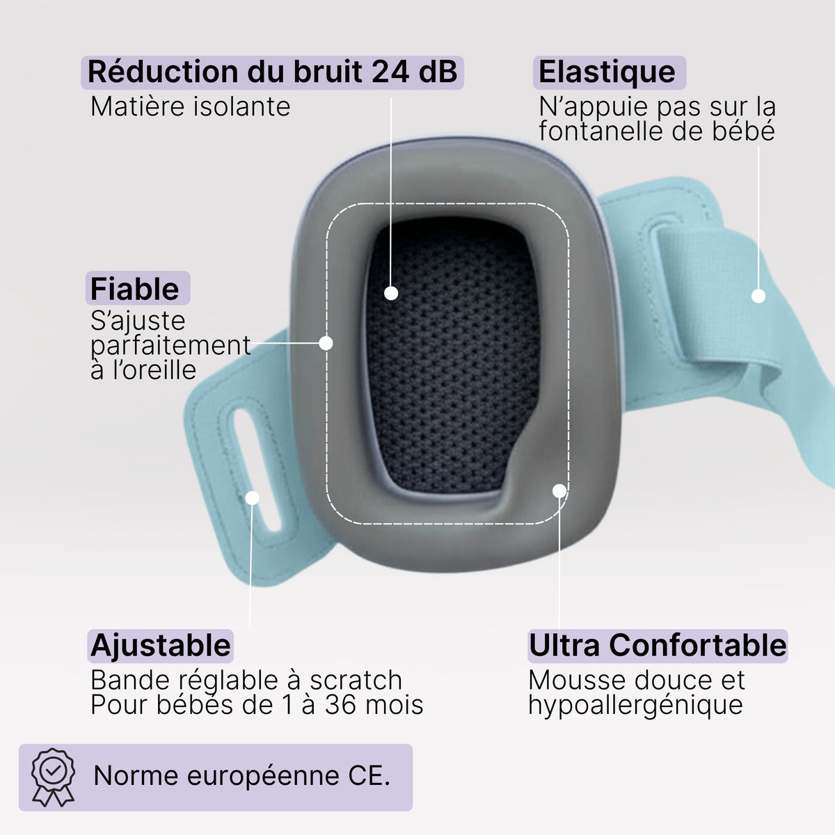 Protection anti-bruit bébé 0 - 3 ans