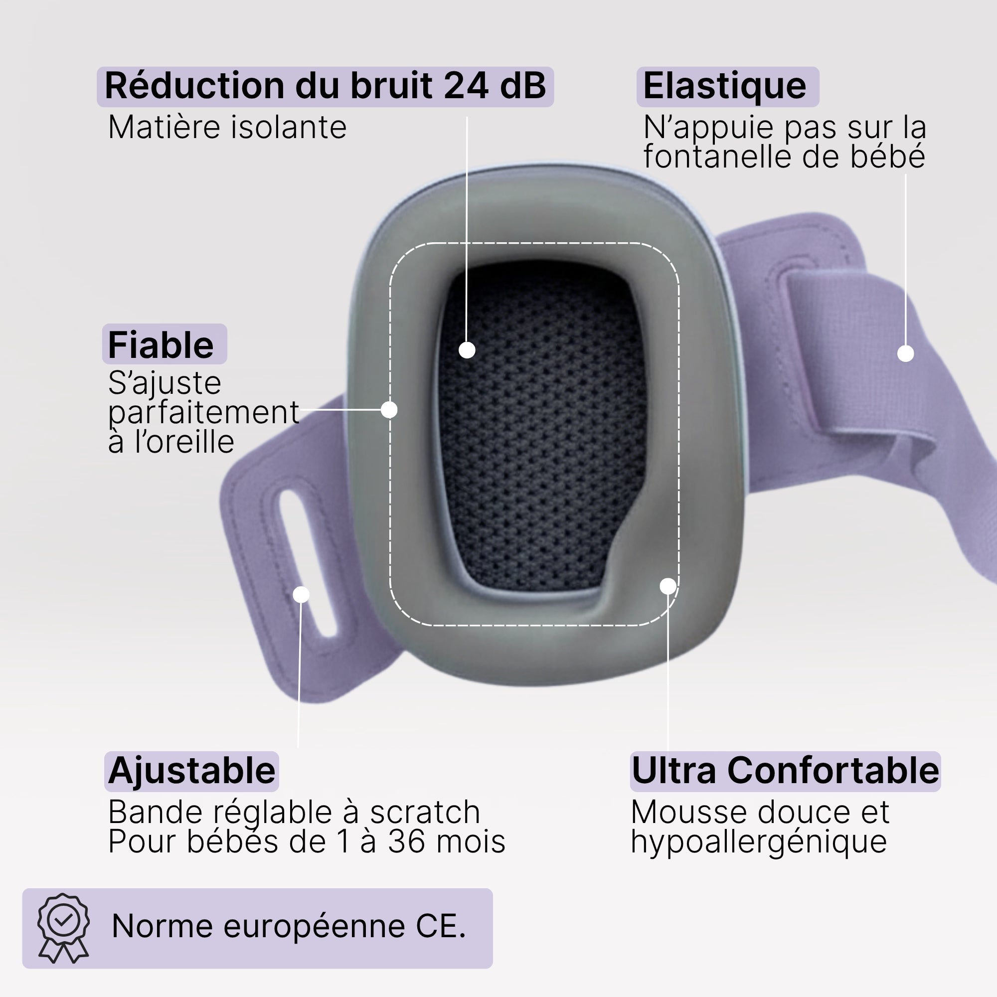 Protection anti-bruit bébé 0 - 3 ans
