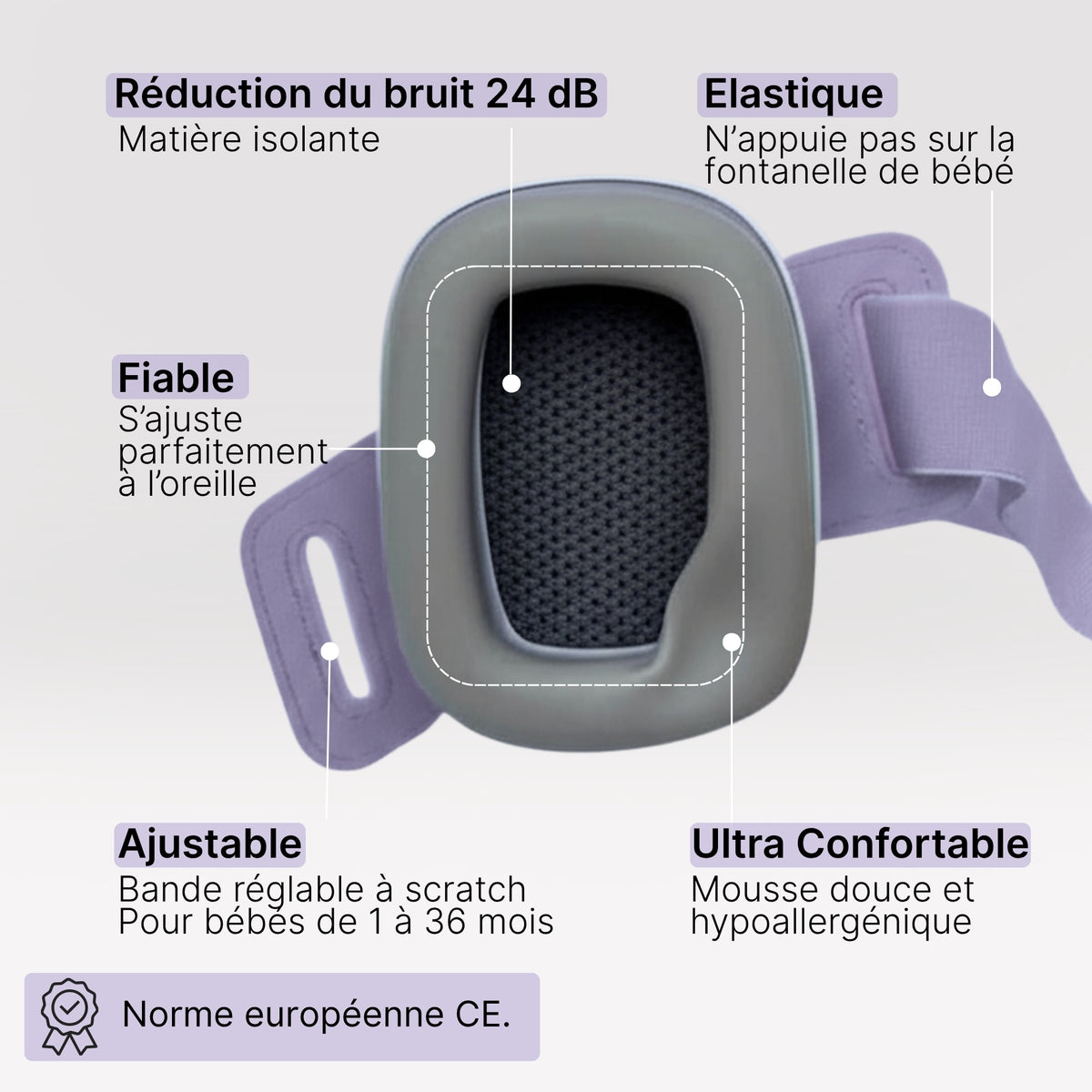 Protection anti-bruit bébé 0 - 3 ans